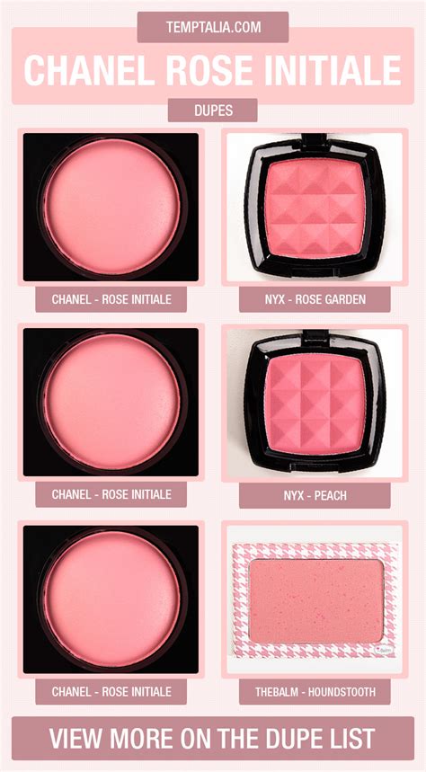 chanel orchid rose blush dupe|chanel blush rose initial.